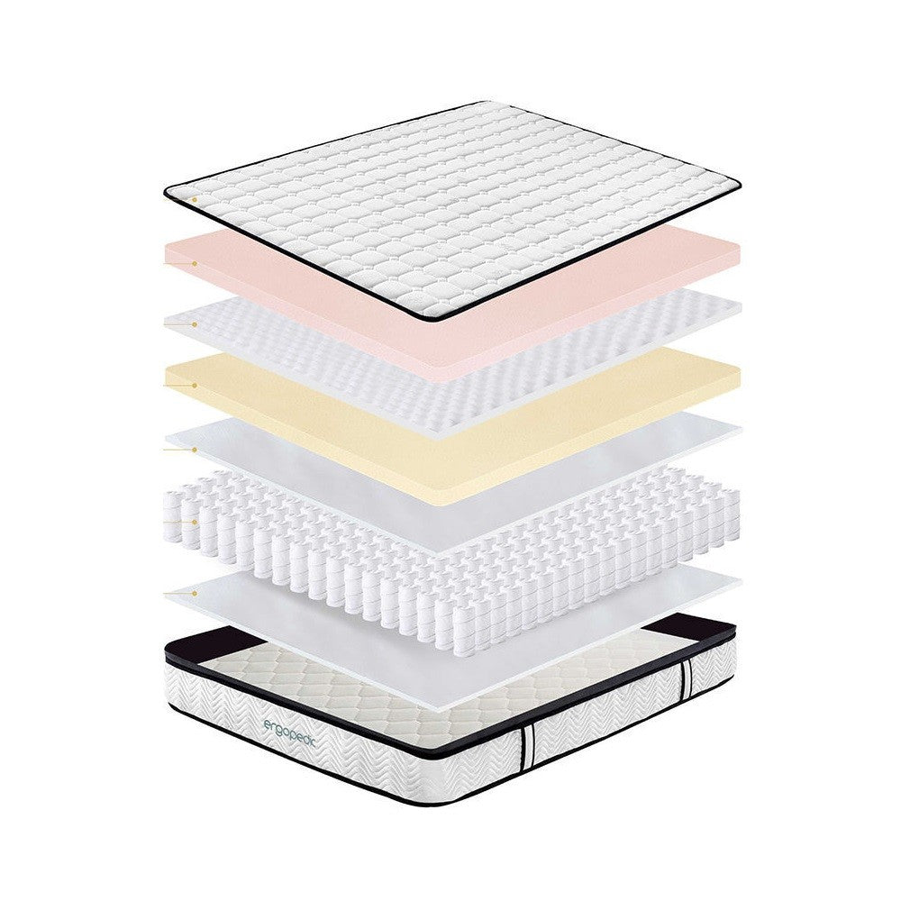 Ergopedic Pocket Spring Mattress-King-1943465036752228355