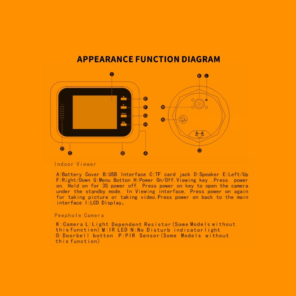 2.4 Screen 2.0Mp Security Camera With Tf Card Slot - Silver-1915196593859072004