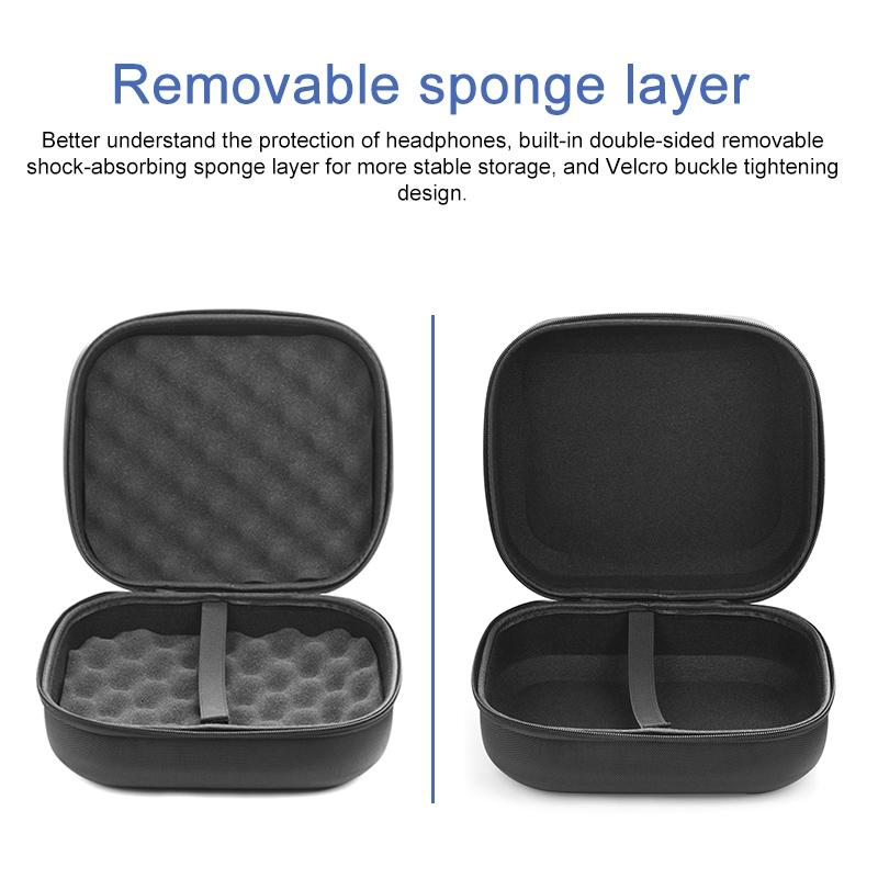 Htc Vive Storage Bag - Protective And Compact-1915196929076236293