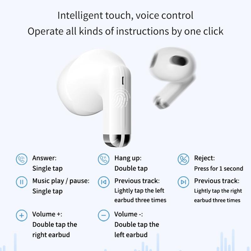 High-Fidelity Bluetooth 5.3 Earphones - White-1915197121158582278