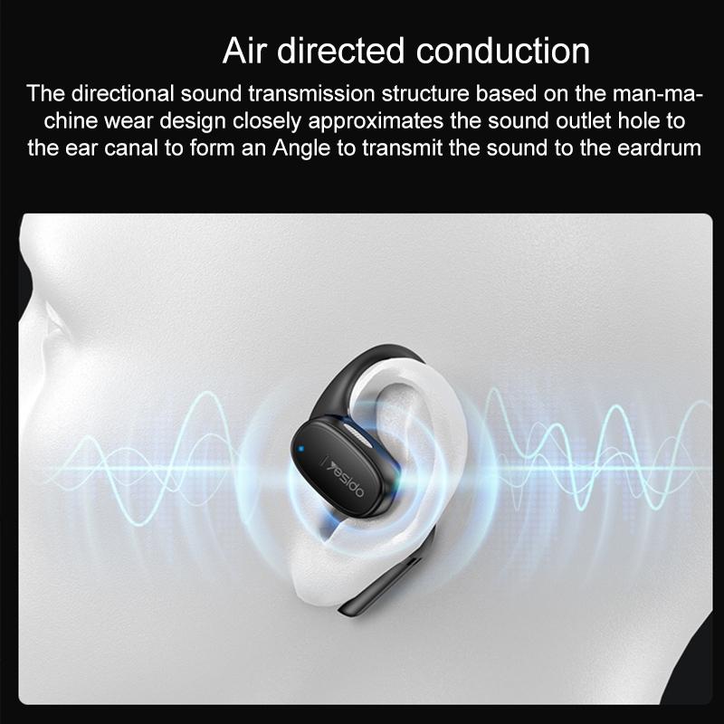 Black Open Wireless Bluetooth Earphones - Ysp18 Ows-1915197137197600772