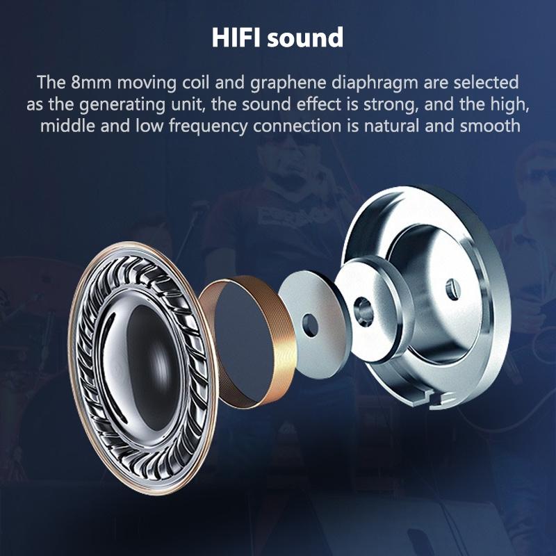 Wireless Bluetooth 5.0 Earbuds With Charging Case-1915196730656296965