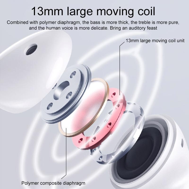 White Wireless Bluetooth Earbuds-1915196625987440643