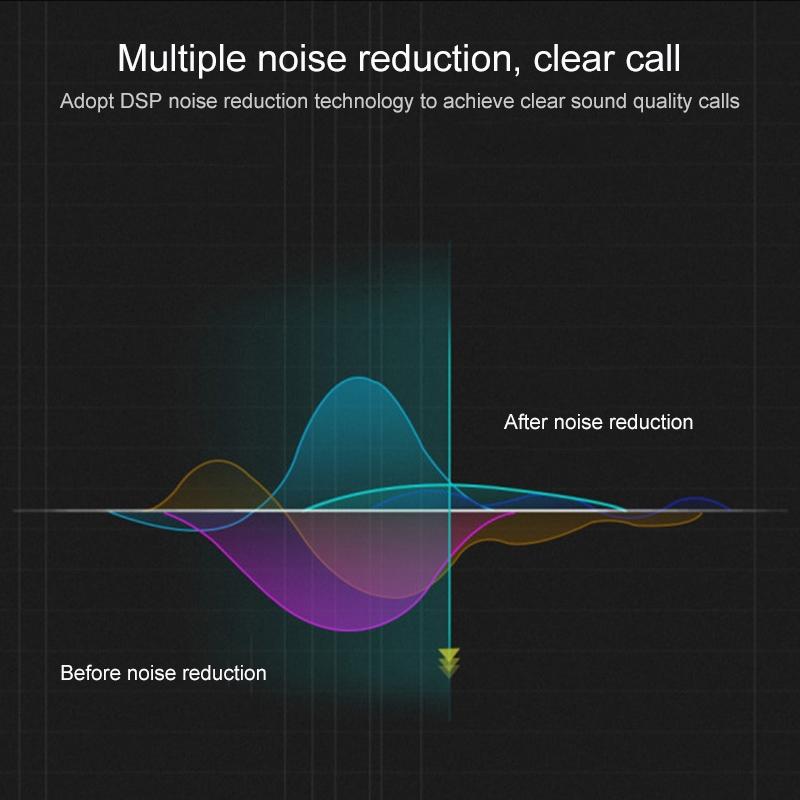 Xhh-O300 Wireless Noise-Cancelling Earbuds - Magnetic Sports Headset-1915196566034059270