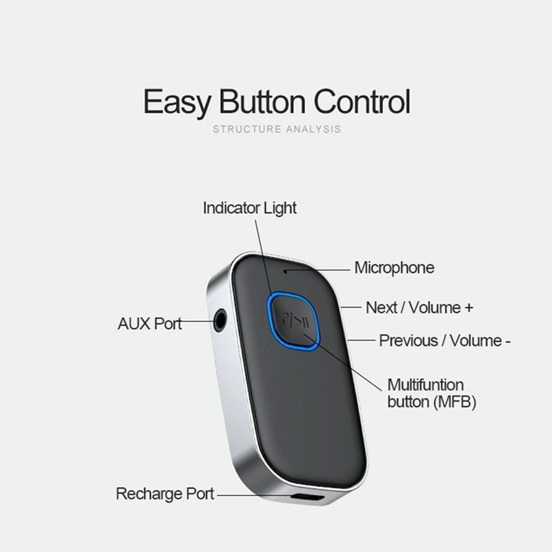 Bluetooth 5.0 Audio Transmitter Receiver With 3.5Mm Aux Adapter-1915197505528795140