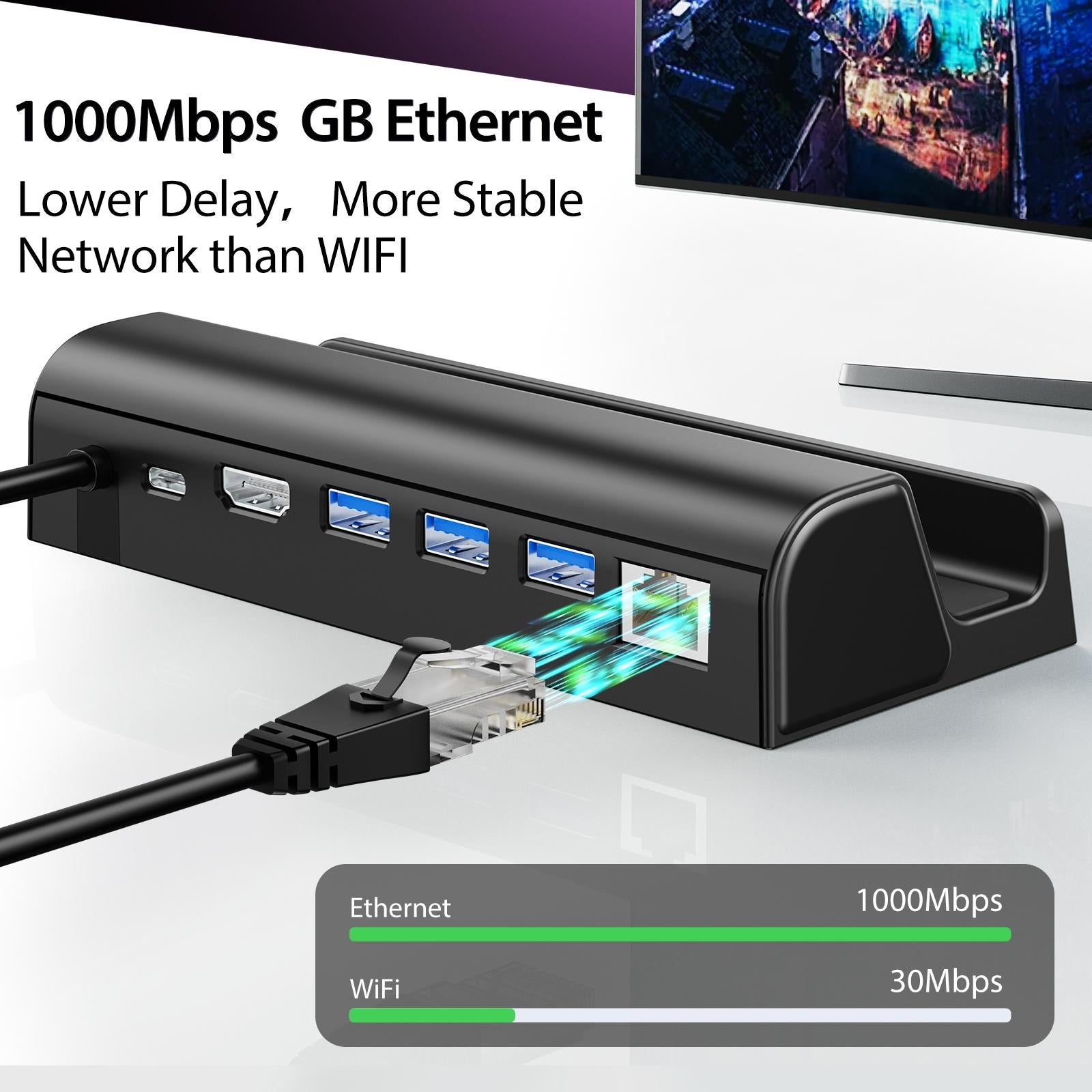 Steam Deck Expansion Dock With Hdmi And Gigabit Network Port-1922443429510516738