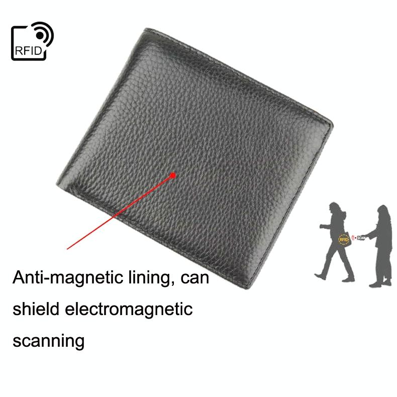 Men Leather Coin Wallet With Rfid Protection-1915198141121040389