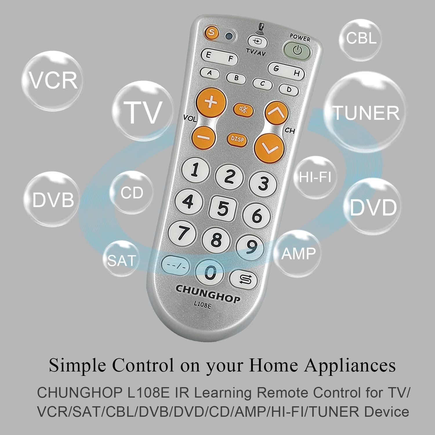Universal Infrared Tv Remote Control - Learn Function-1915197949596536836