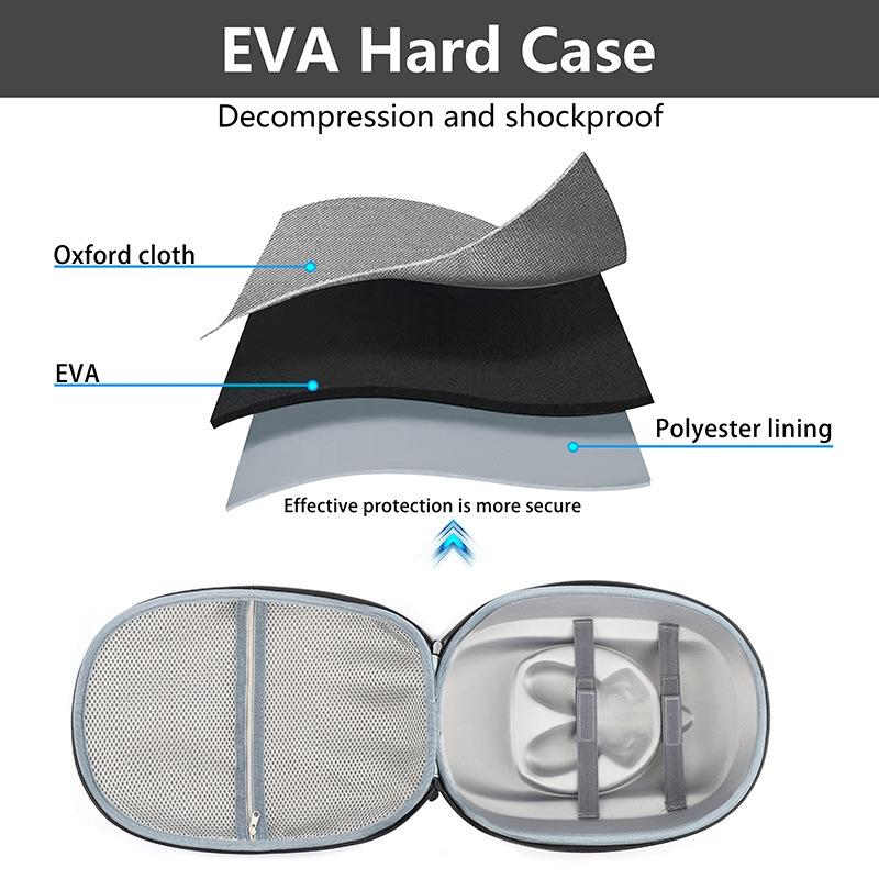 Meta Quest 3 Vr Storage Bag - Compact And Durable-1915196919727132675