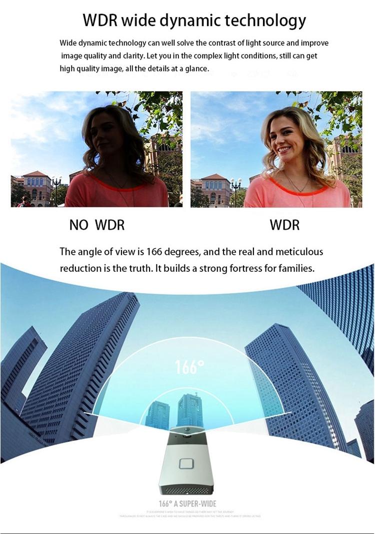 Smart Wifi Video Doorbell With Night Vision & Pir Detection - Silver-1915196600532209667