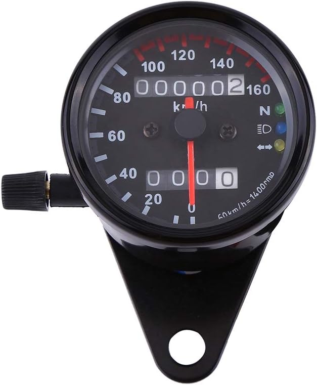 Guages