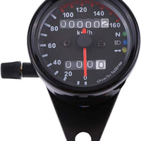 Guages