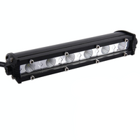 Automotive Lights