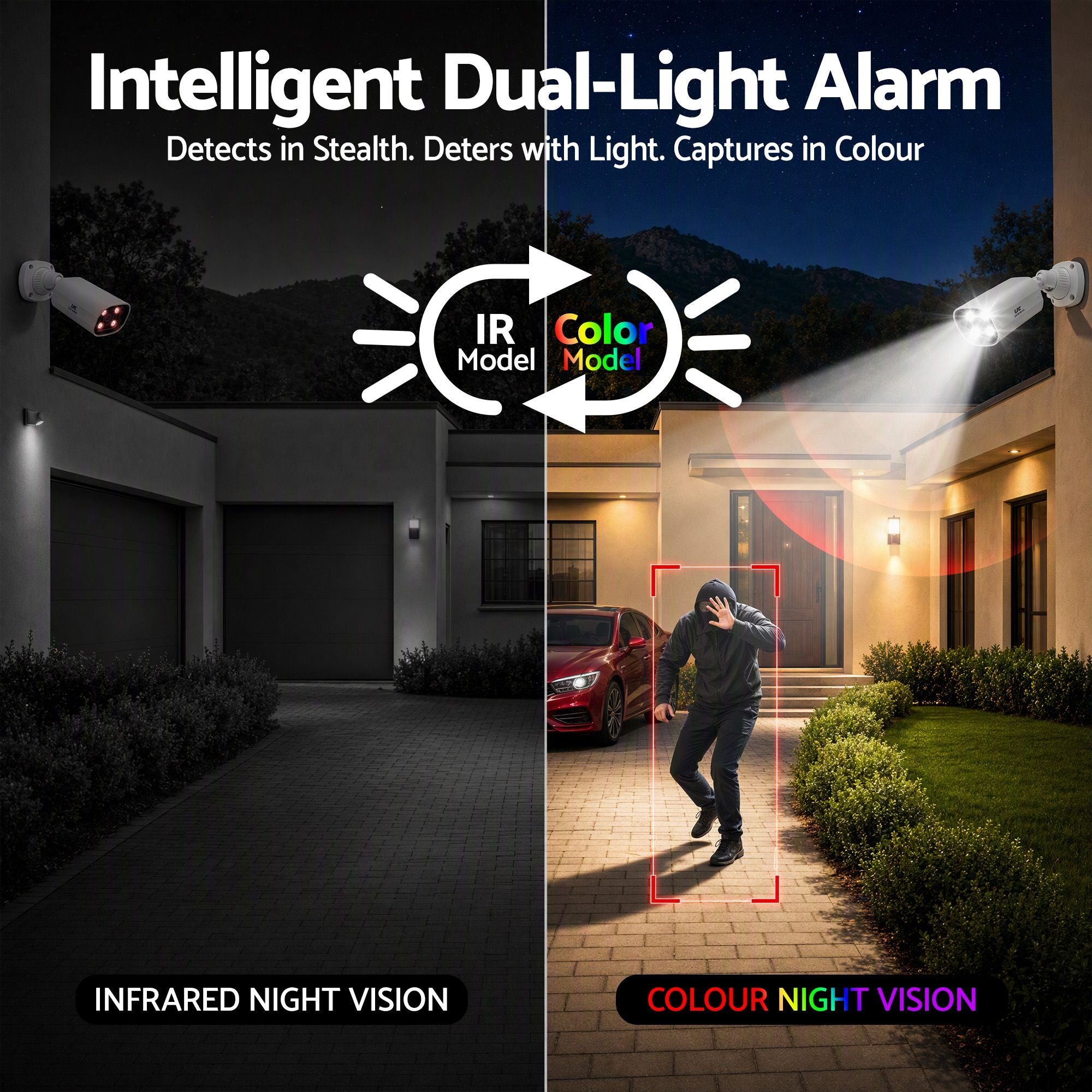UL-Tech 4CH 5MP PoE NVR Security System, 4 Cameras, Dual-Light Colour Night Vision, Two-Way Audio, AI Motion Detection, IP65-Rated, No Monthly Fees, Wired CCTV Kit for Home, Indoor and Outdoor