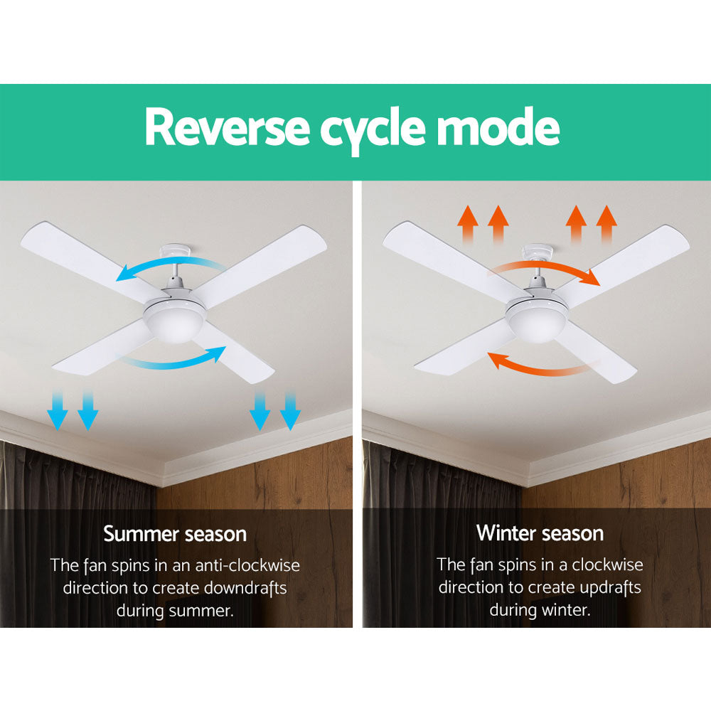 Devanti 52'' Ceiling Fan DC Motor w/Light w/Remote - White