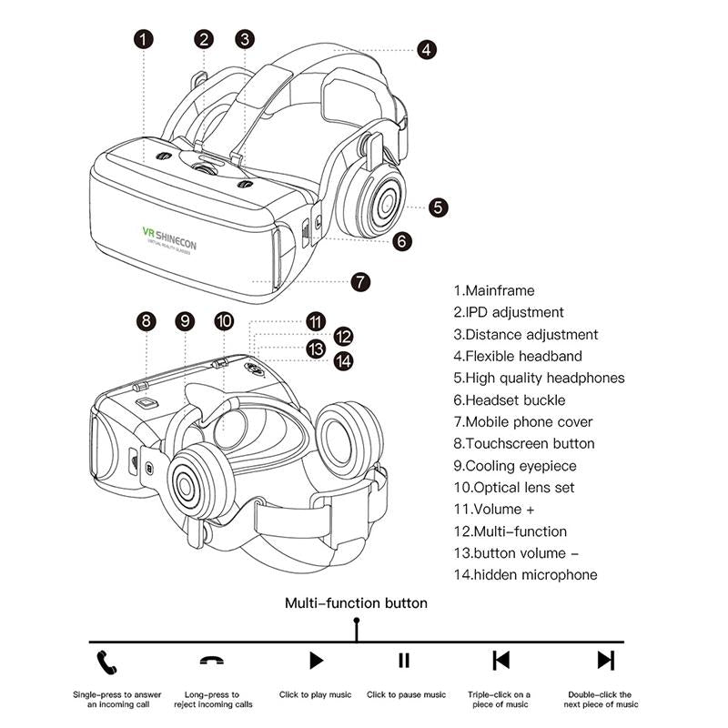 Virtual Reality Headset For 4.7-6.1 Smartphones - 3D Glasses-1915196634862587913