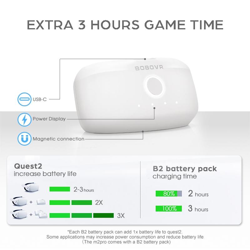 Elite Strap Dual Battery Magnetic Dock For Oculus Quest 2 Charging-1915197155501543428