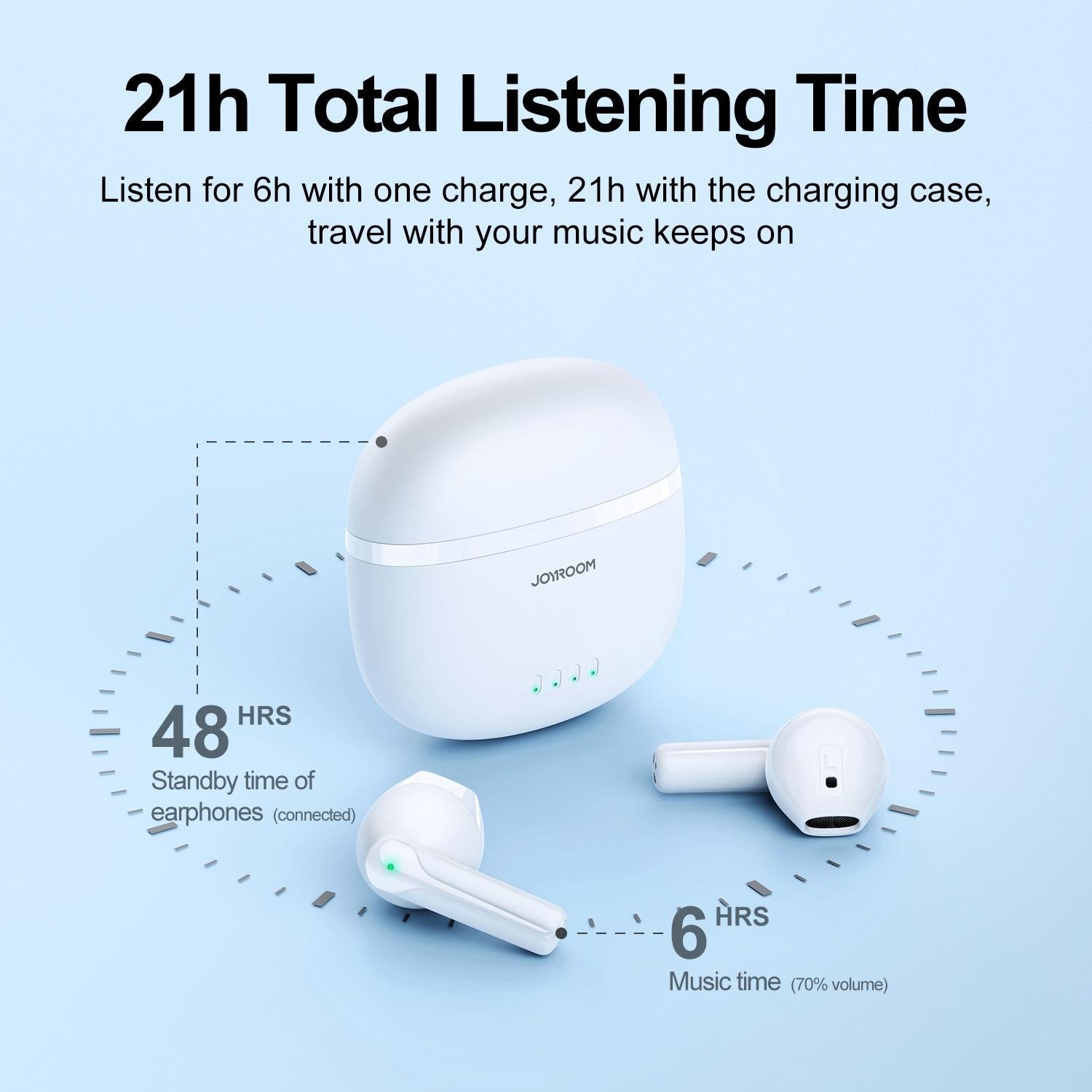 True Wireless Bluetooth Earphones With Dual-Mic - Black-1915196884809551874