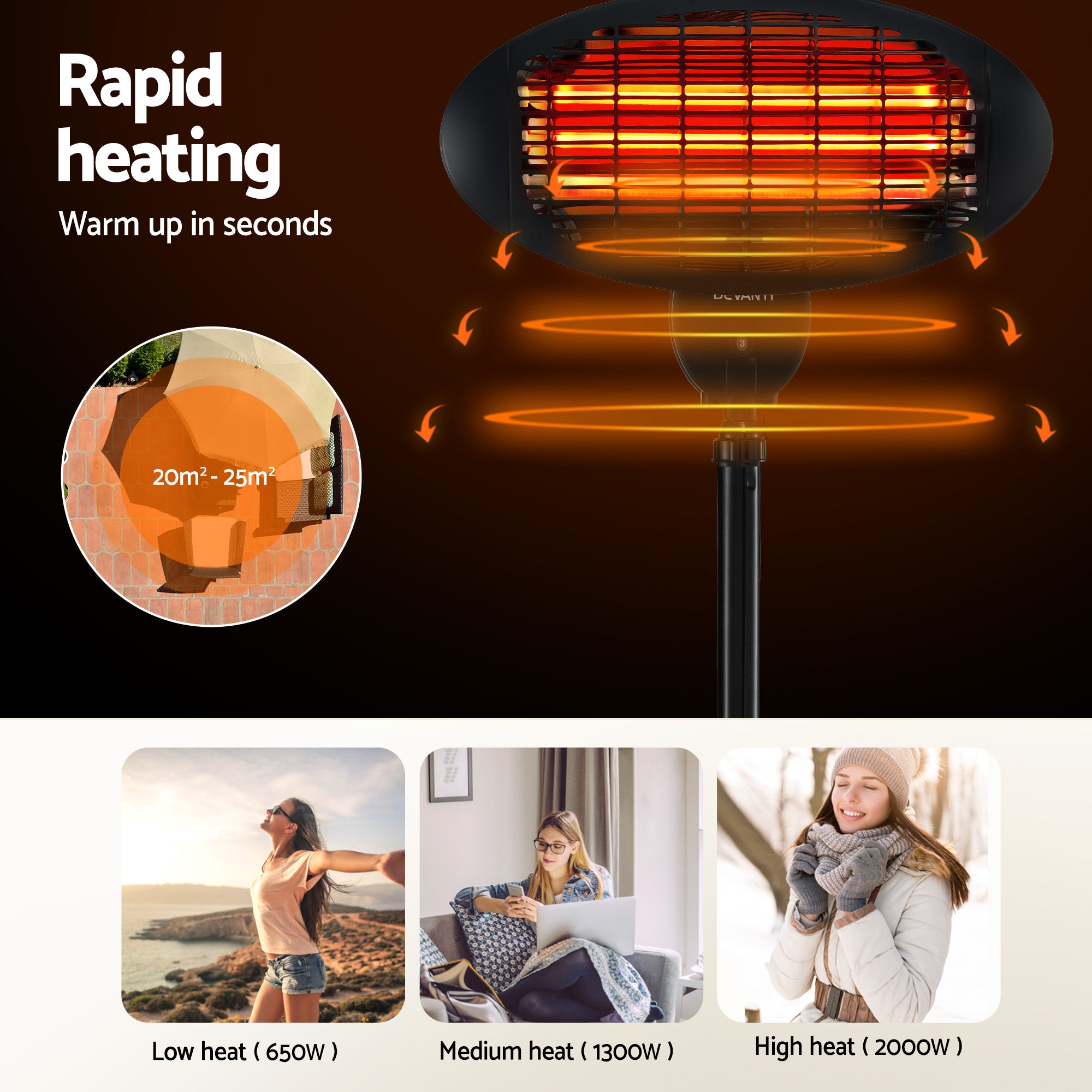 Devanti Electric Patio Heater 2000W