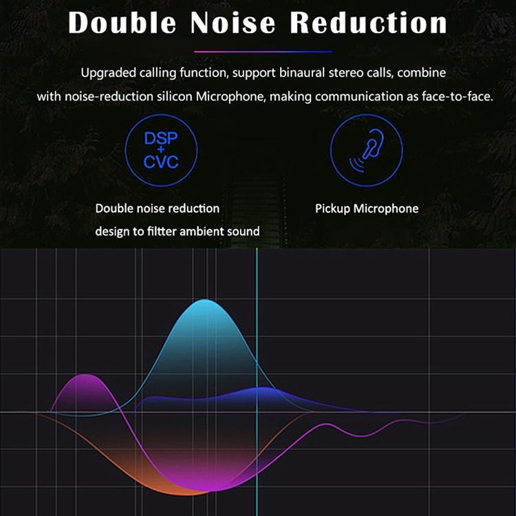 Wireless Tws Sport Stereo Bluetooth Headset With Charging Box - Bluetooth 5.0-1915196640222908422