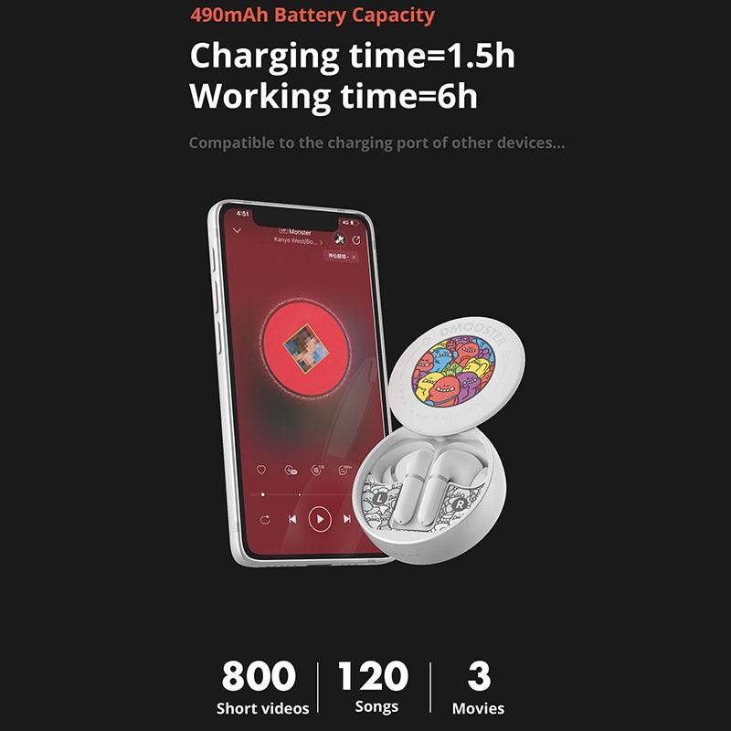 Wireless Bluetooth 5.2 Earphones With Anc & Enc Noise Reduction - White-1915196637286895618