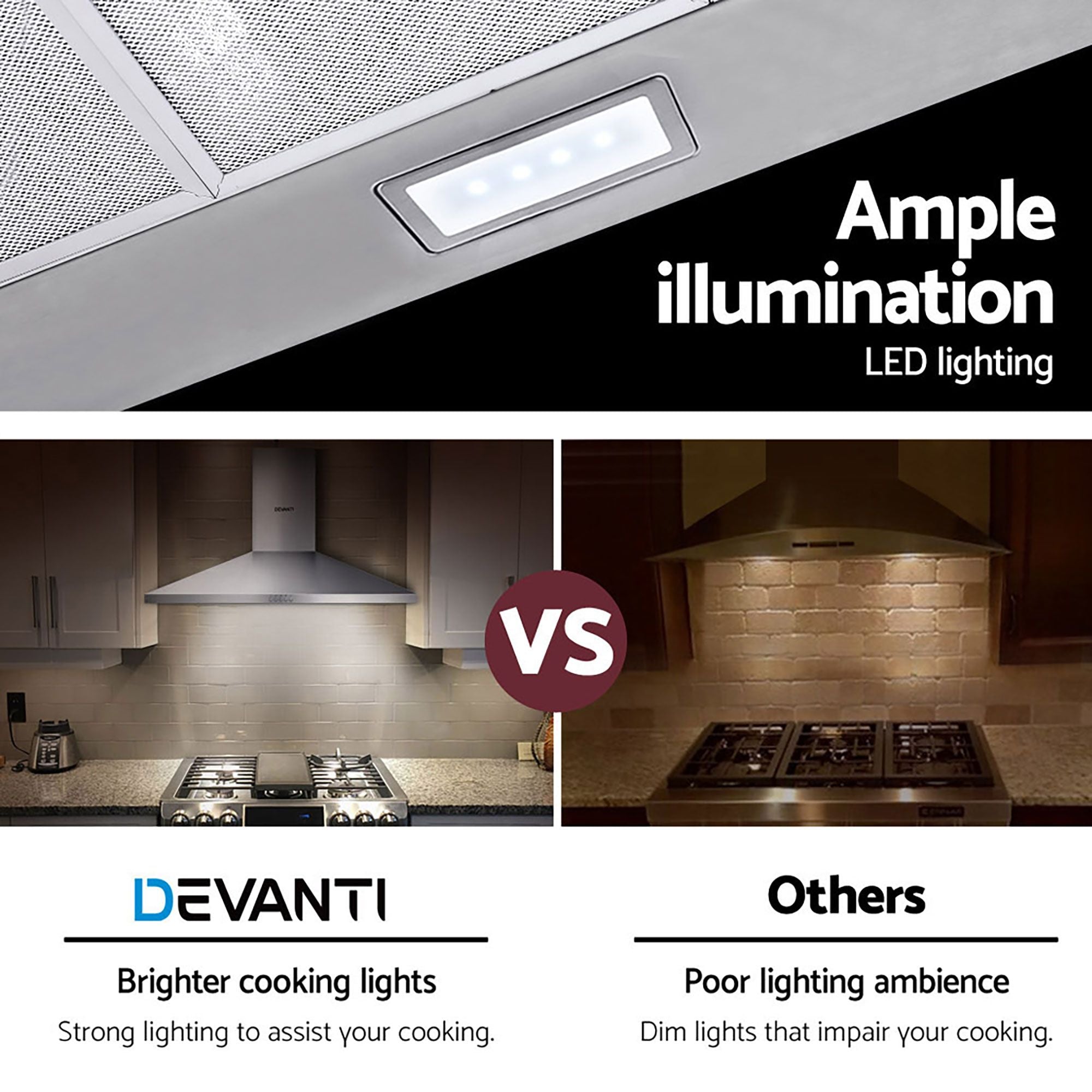 Devanti 900mm Range Hood 90cm Rangehood Stainless Steel
