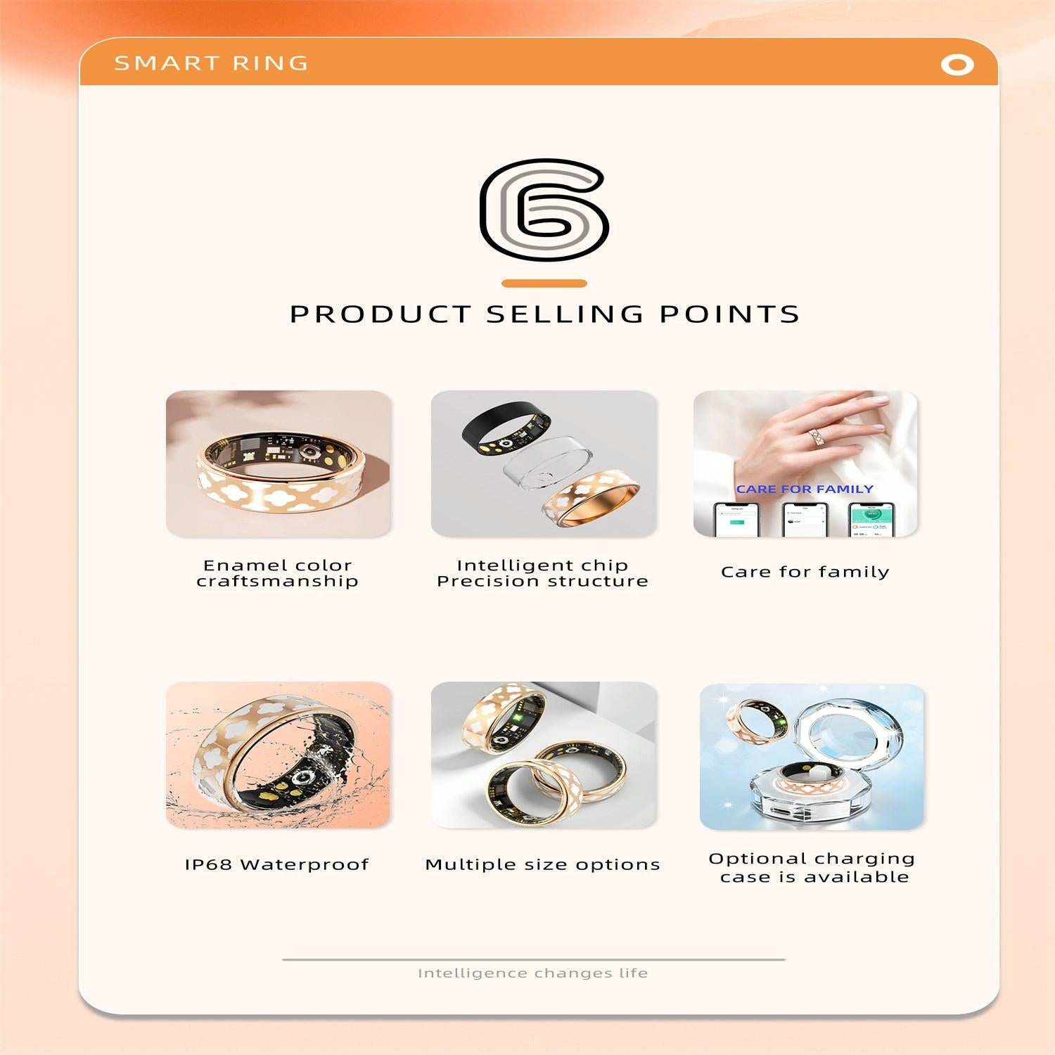 Smart Ring With Heart Rate Blood Oxygen Sleep Monitoring - Rose Gold Size 7-1915196889662361606