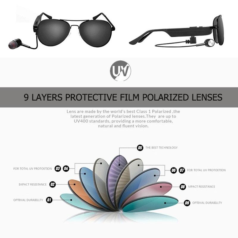 Wireless Bluetooth Sunglasses With Music Earphones And Mic-1915197528018653186