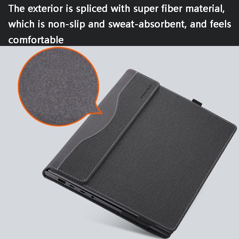 Yoga 5 Pro / 910 Laptop Cover - 13.9 Pu Leather Blue-1915196978061512708
