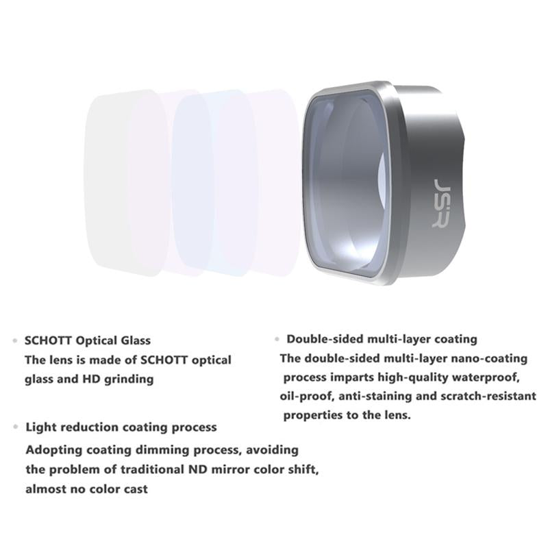Nd16Pl Filters For Dji Fpv Combo - Drone-1915197022219145219