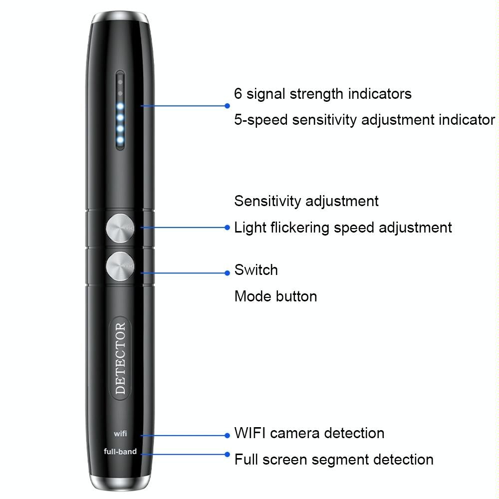 Anti-Eavesdropping Infrared Detector - T8-1915197240645914626