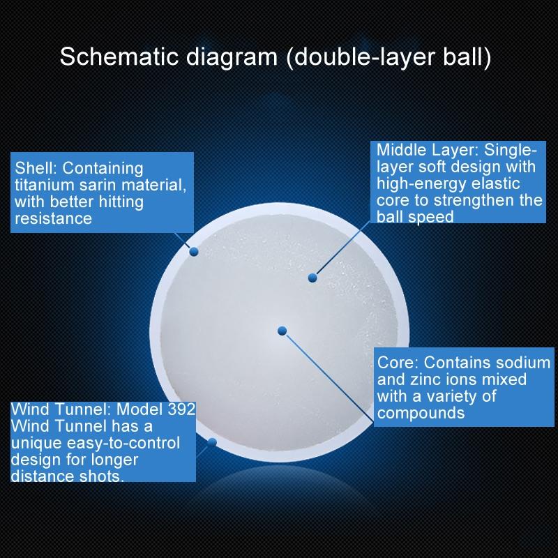 Water Golf Practice Ball - Floats For Improved Accuracy-1915197879484551173