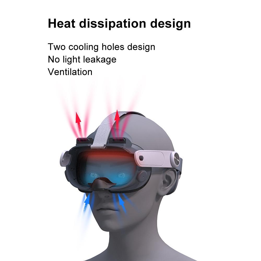 Soft Adjustable Vr Eye Mask Set For Meta Quest 3-1915197729559154695
