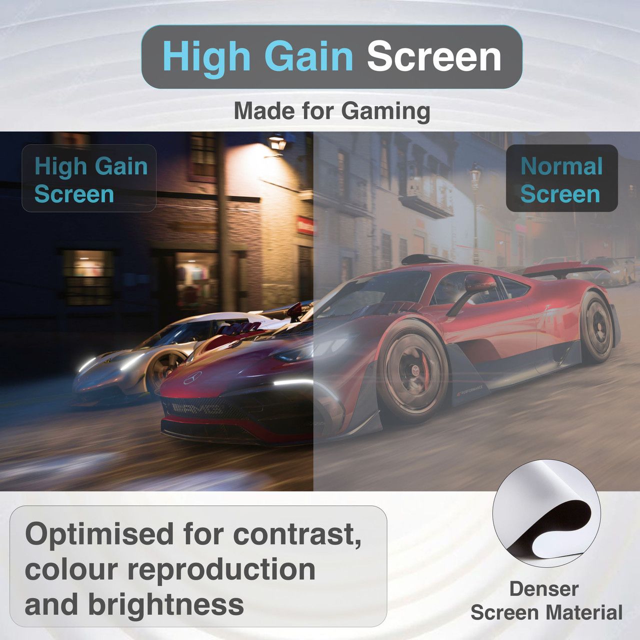 Laser Precision Outdoor Gaming Projector Bundle