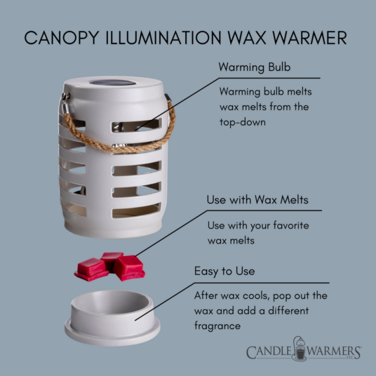 Shutter Canopy Wax Melt Burner Plug In Fragrance Warmer Home Decor