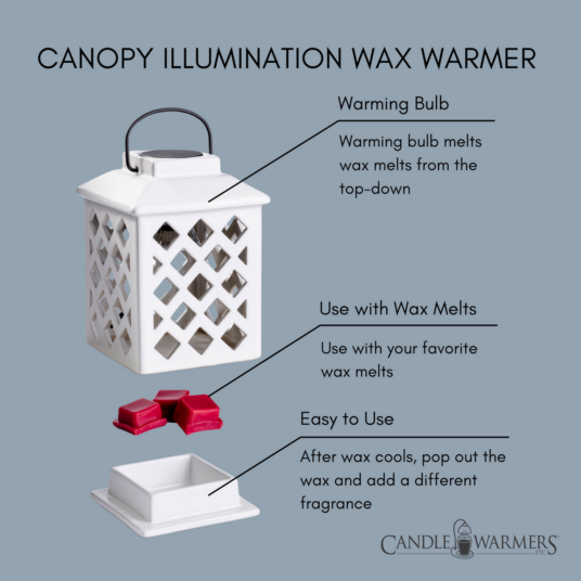 Trellis Lantern Wax Melt Burner Plug In Fragrance Warmer Home Decor