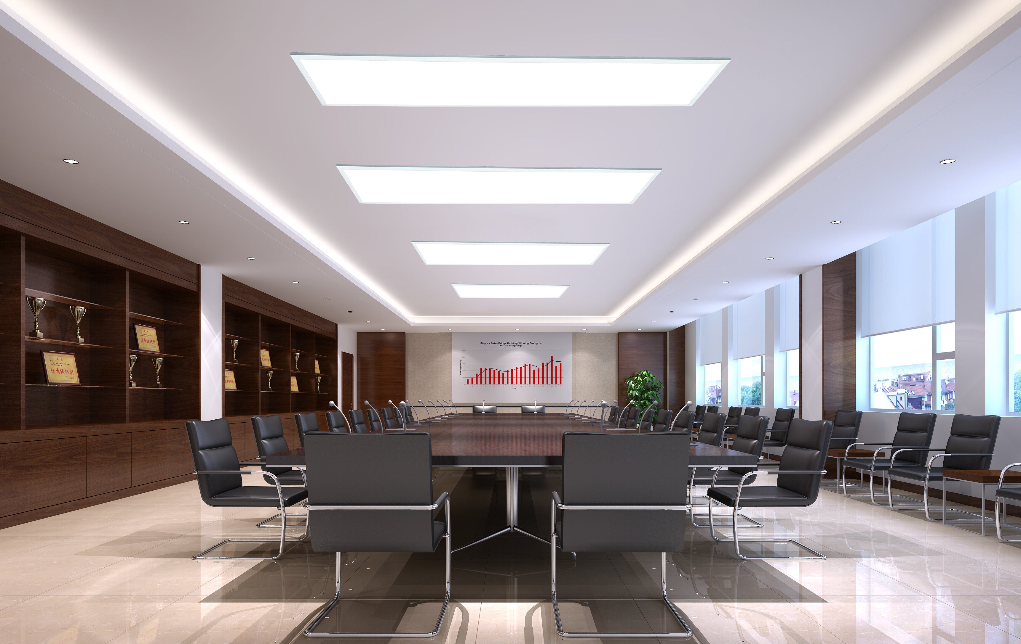 LED Dimmable Panel Light with Sensor  18W  2340LM