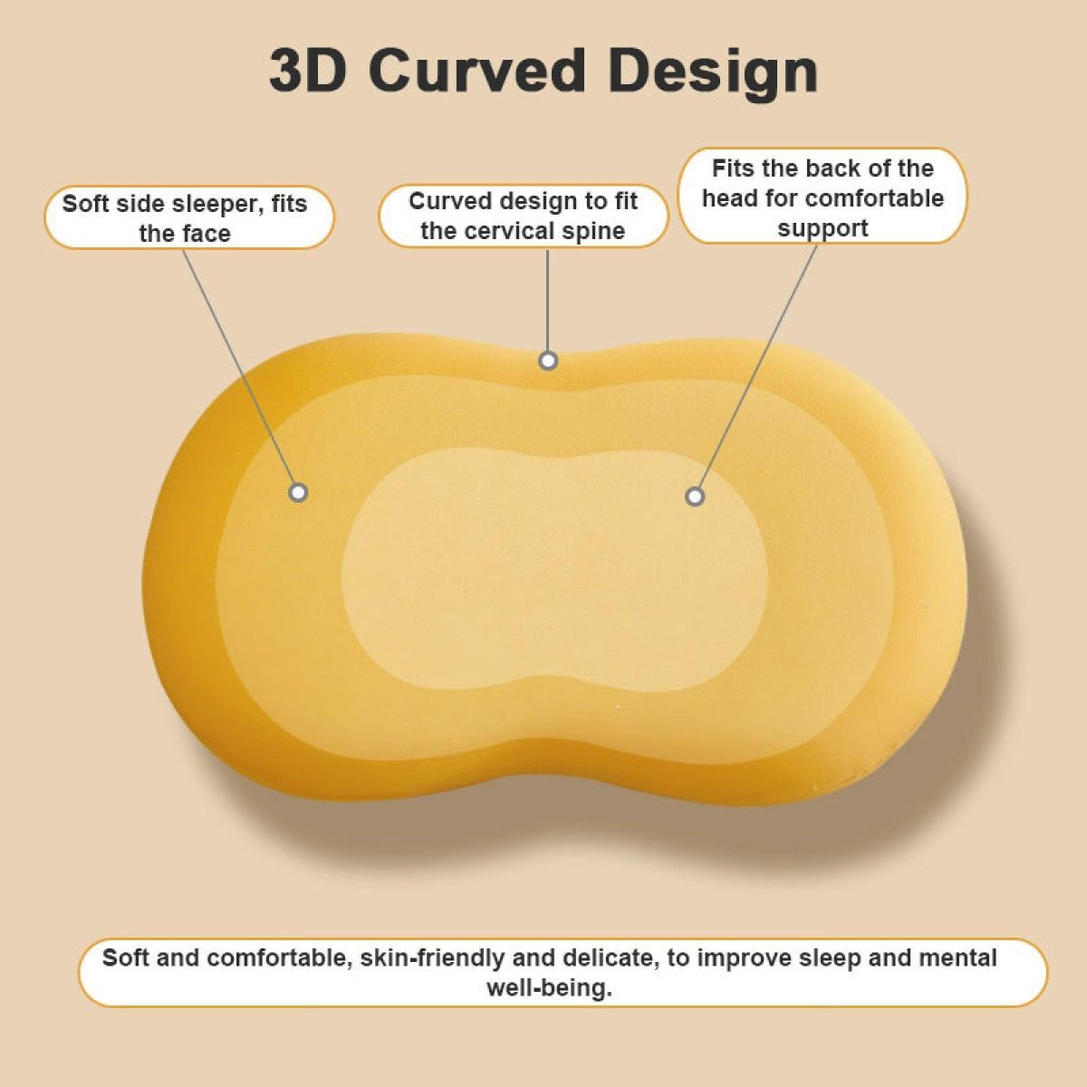Soft and Comfortable Cat Belly Pillow Home Memory Foam Pillow Cervical Deep Sleep Memory Pillow High Pillow - Twill Patchwork - Size 55 * 35 * 11cm