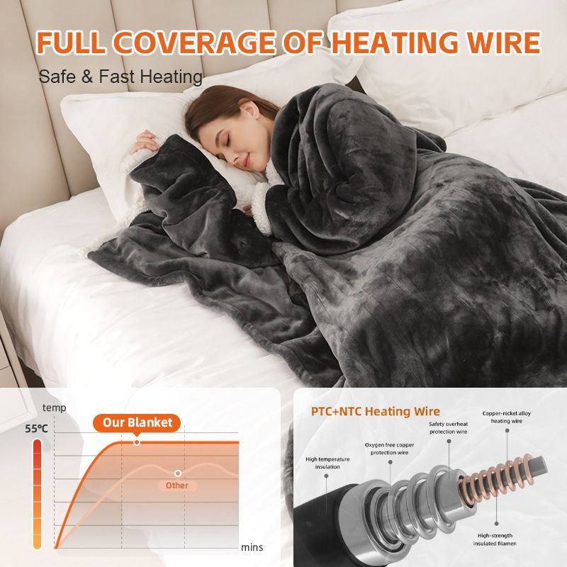 Wearable Heated Blanket Portable with Sleeves & Foot Pocket - Electric Snuggle Throw Blanket, 8 Heat Settings, 1-12H Auto Shut-Off, 50"x70"+14" Electric Blanket, for Her/Him/Family