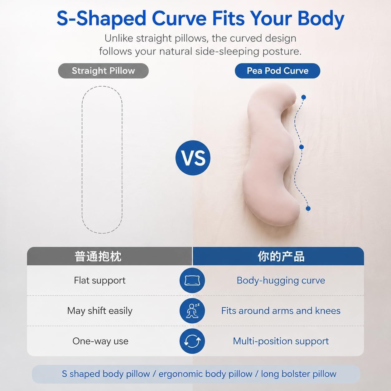 Pea Pod Shape Body Pillow for Adults Full-Body Support Side Sleeper Pillow, Pregnancy Back Pain Relief, Soft Hug Pillow with Memory Fiber Filling
