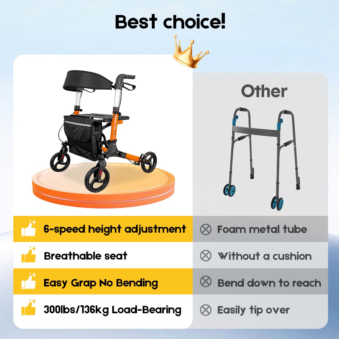 Foldable Aluminium Rollator Walker With Seat & Storage Bag, Adjustable Handles, 8" Wheels, Lightweight Walking Frame(66x60x93cm)