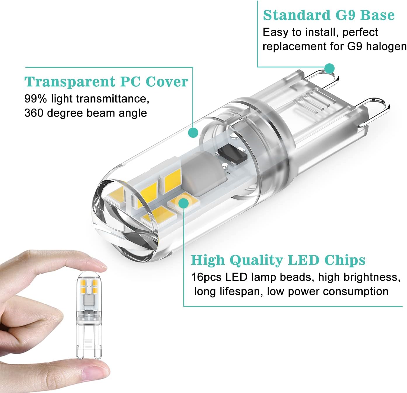 G9 LED Bulbs 1.5W Equivalent to 20W Halogen, 4000K Natural White Light, Non-Dimmable Mini Bulbs, 6-Pack Compatible with MGF