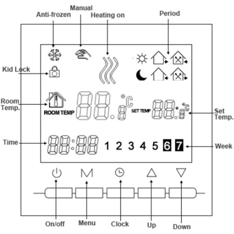 Digital Heating Thermostat 2-Wire Connection With Programming 6 Working DAys And 2 Weekend Periods