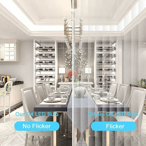 G4 LED Bulb 3W 6000K Cool White Equivalent to 35W Halogen 12V AC/DC 300 Lumens Non-Dimmable 10 Pack