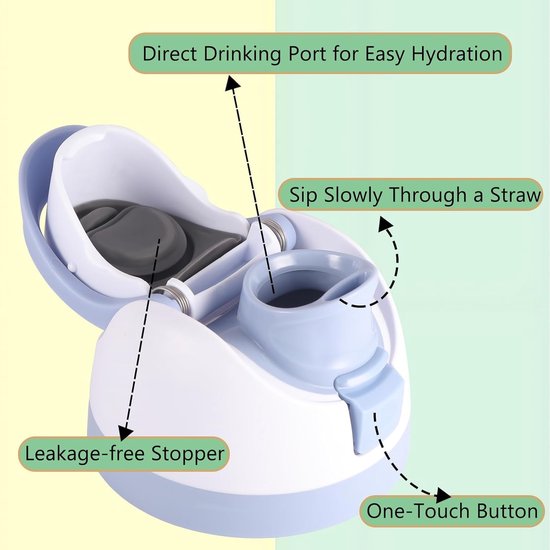 Replacement Lids - One-Push, Non-Leaking Water Bottle Lids