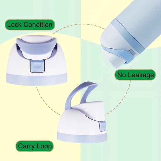 Replacement Lids - One-Push, Non-Leaking Water Bottle Lids