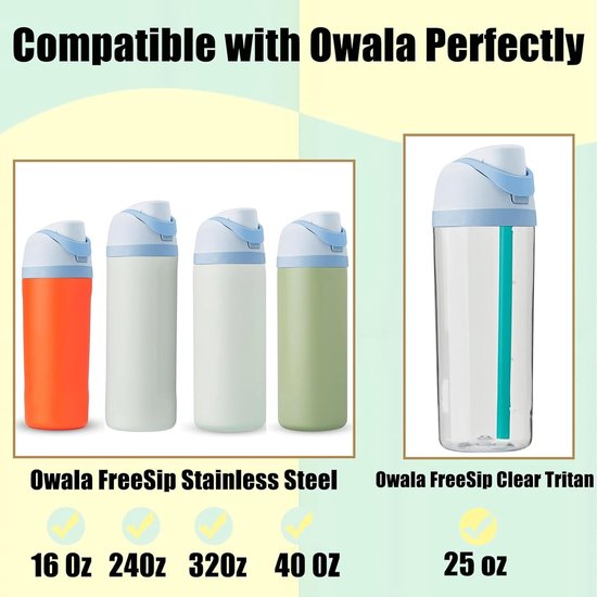 Replacement Lids - One-Push, Non-Leaking Water Bottle Lids