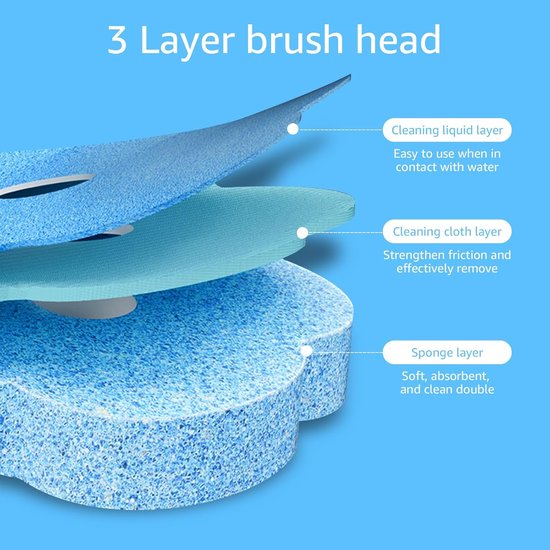 Toilet Brush Set with 24 Replaceable Heads - 360° Cleaning & Pre-assembled Cleaning Solution - Includes Storage Station