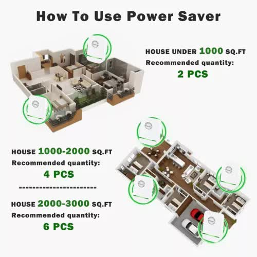 2 x Energy Saving Device New Elon Musk 90V-250V Stop-Watt Energy Saver Household