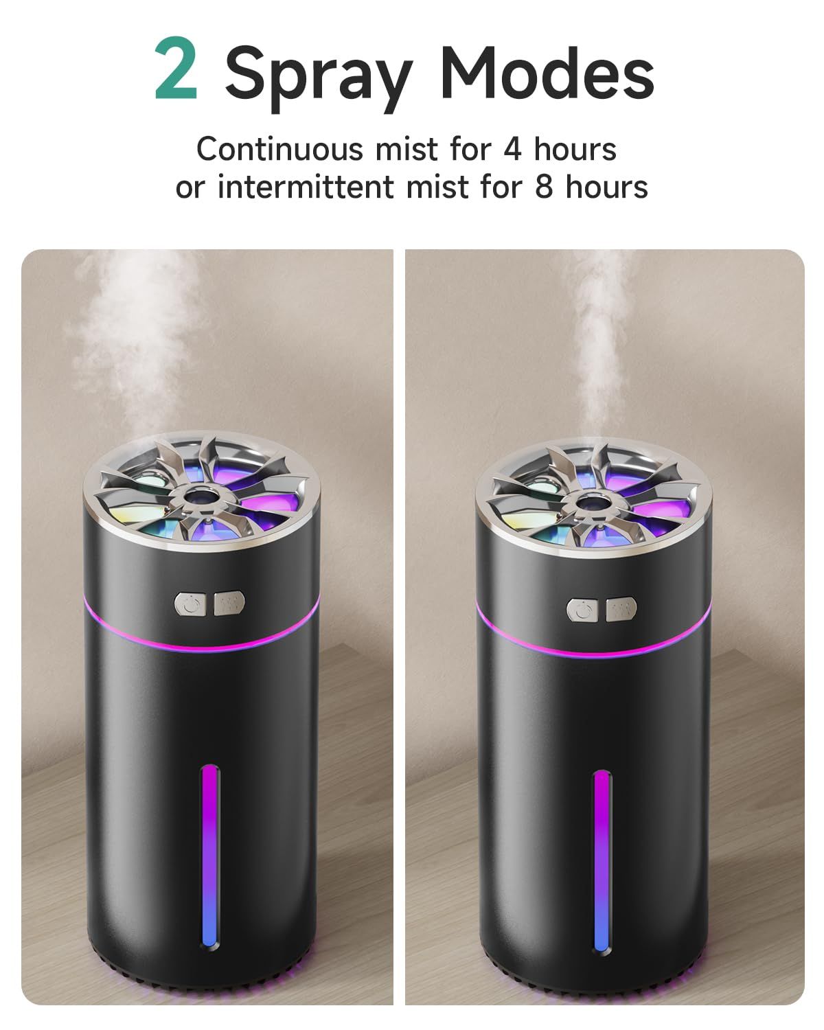 Car Diffuser Humidifier with Colorful Light, Auto Shut-Off, 2 Mist Modes, Car Diffusers for Essential Oils, Office Destop(Black)